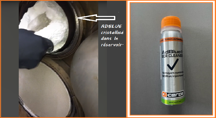 Anti-cristallisant Adblue - Nettoie & Protège Système SCR